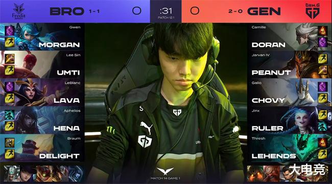 他职业生涯 他职业生涯