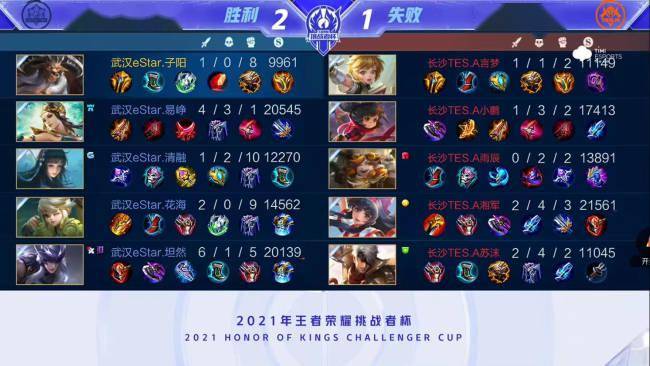 的成长轨迹 的成长轨迹