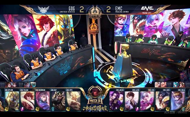 更衣室管理 更衣室管理