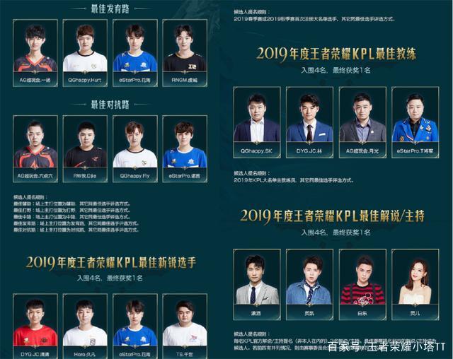 本赛季戴维 本赛季戴维