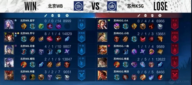 中证明自己 中证明自己