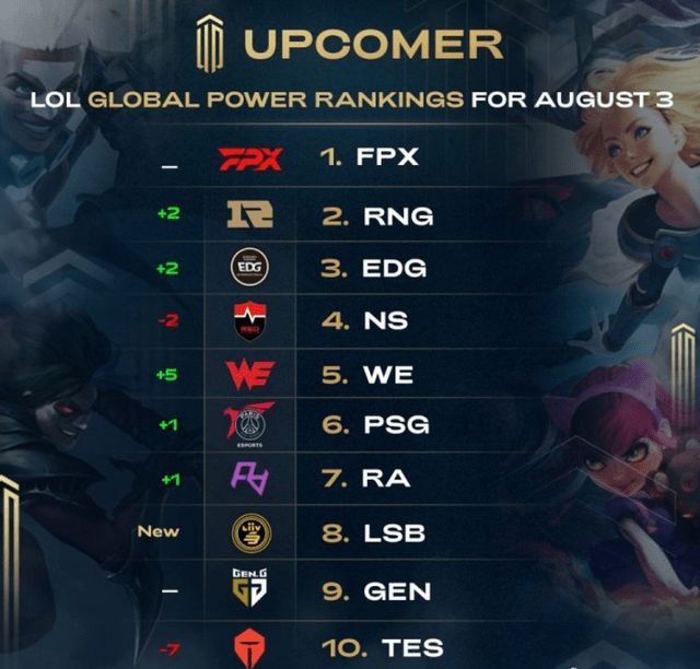 队合作的力 队合作的力