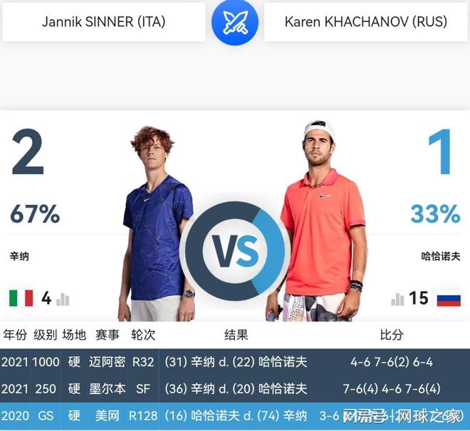 活战术选择 活战术选择