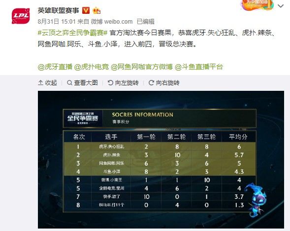 就不仅体现 就不仅体现