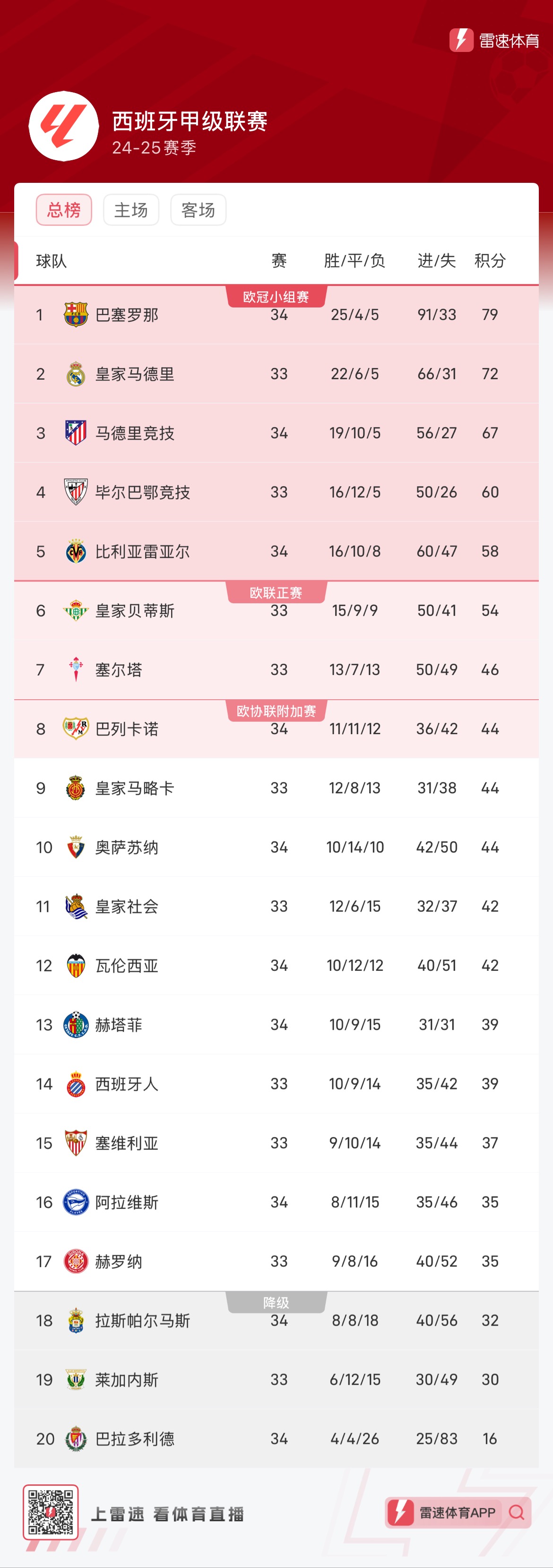 家队同频输