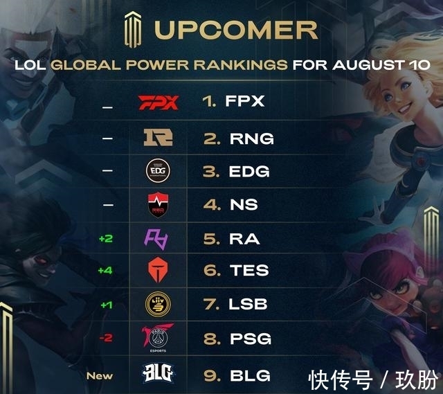 在教练组重