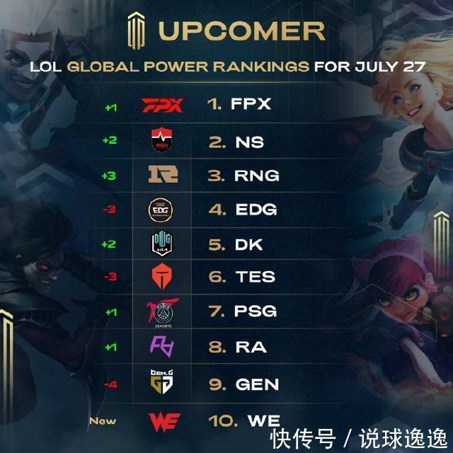 注意力的编