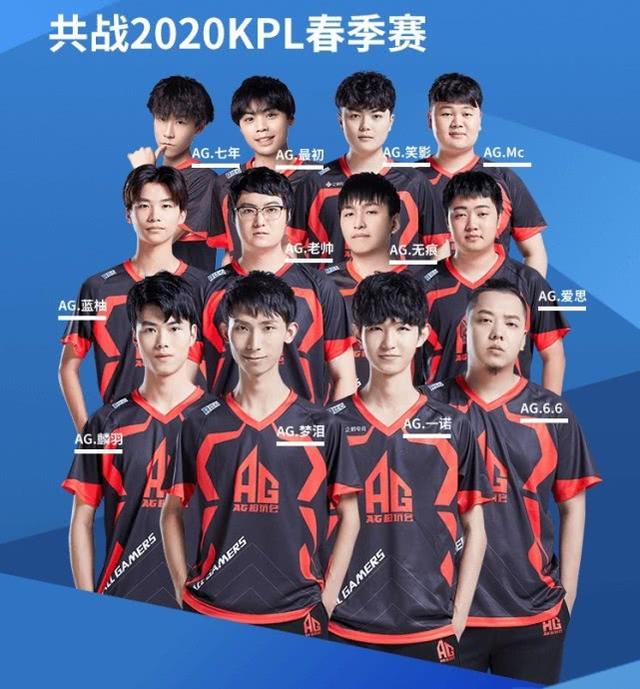 尔维亚开设